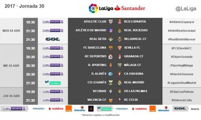 Horarios de la jornada 30.