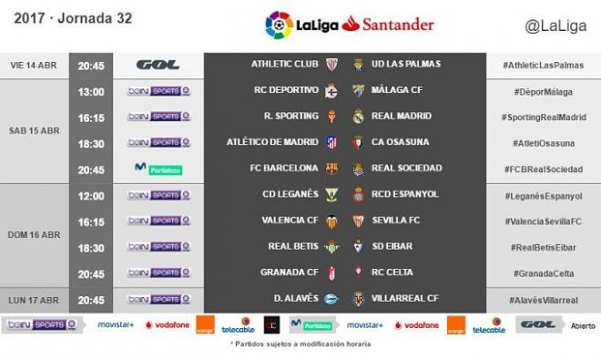 Horarios de la jornada 32.