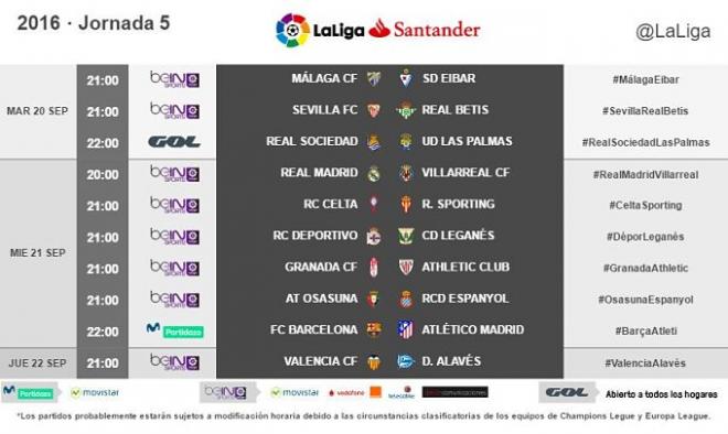 Horarios de la quinta jornada del campeonato.