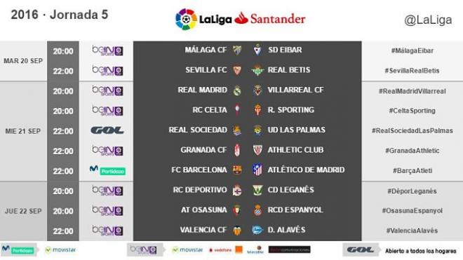 Horarios de la quinta jornada.