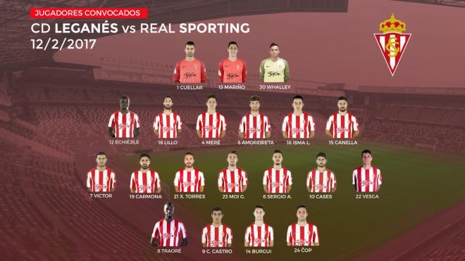 Lista de convocados del Sporting (Foto: RSG).