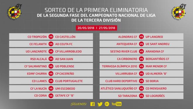 Rivales de los representantes asturianos.