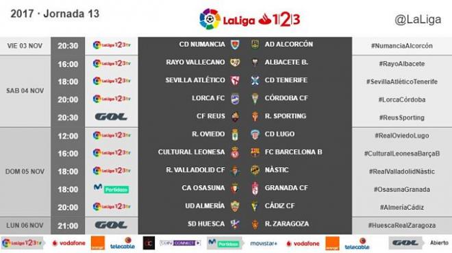 Horarios de la jornada 13 en Segunda.