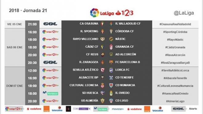 Horario de la jornada 21 en Segunda división.