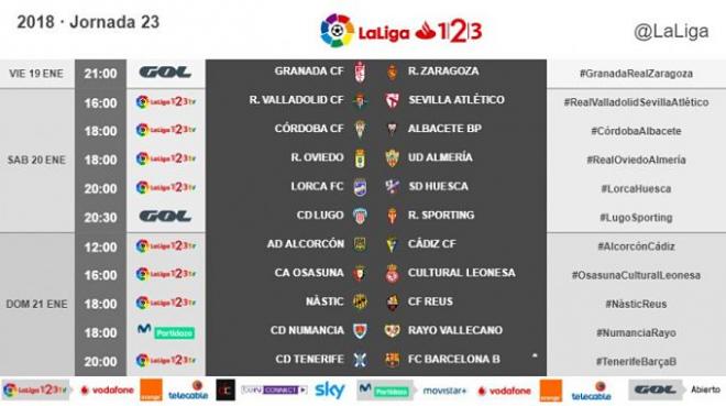 Horarios de la jornada 23 en Segunda.