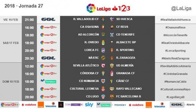 Horarios de la jornada 27 en Segunda.