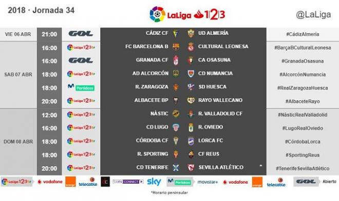 Horarios de la jornada 34 en Segunda.