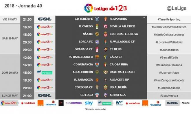 Horarios de la jornada 40 en Segunda.