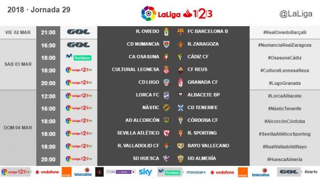 Horarios jornada 29 de la Liga 1,2,3.