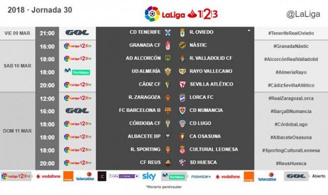 Horarios de la jornada 30 en Segunda.