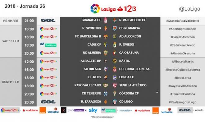 Horarios de la jornada 26 (Foto: LaLiga).