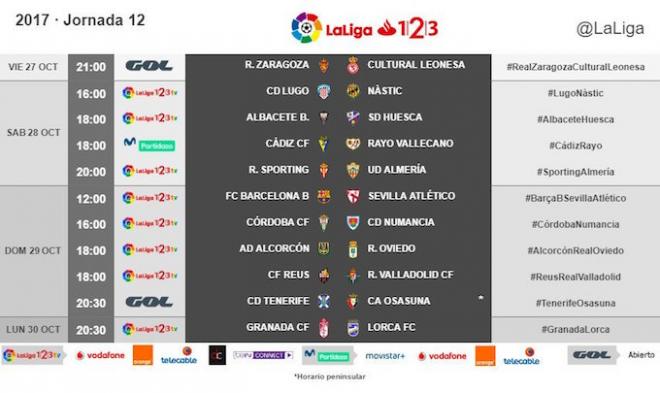 Horarios de la jornada 12 en Segunda división (Foto:LaLiga).