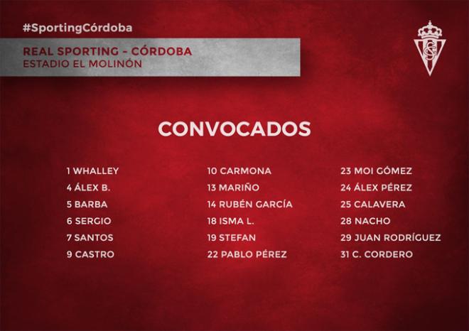 Convocatoria para el partido ante el Córdoba.