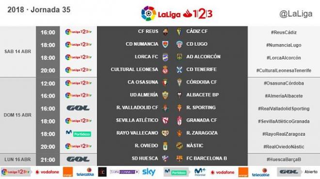 Horarios de la jornada 35 de LaLiga 1,2,3.