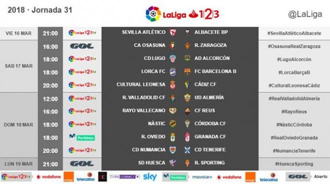 Horarios de la jornada 31 en Segunda.