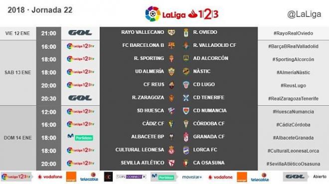 Horarios de la jornada 22 (Foto: LaLiga).