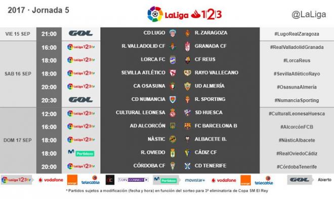 Horarios de la quinta jornada.