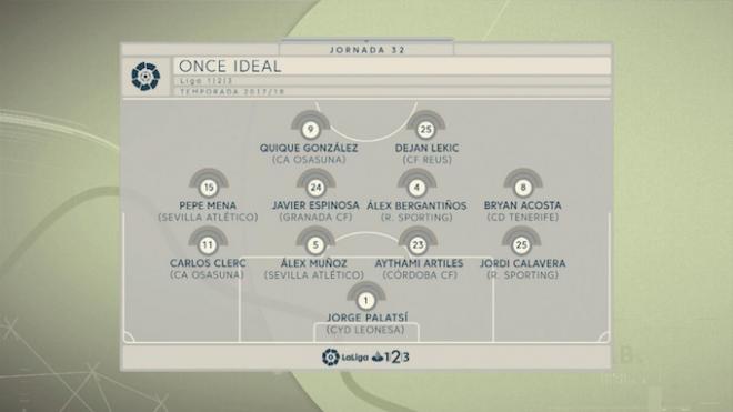 Calavera y Bergantiños en el once ideal (Foto: LaLiga).