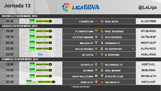 Horarios de la 13ª jornada de liga.