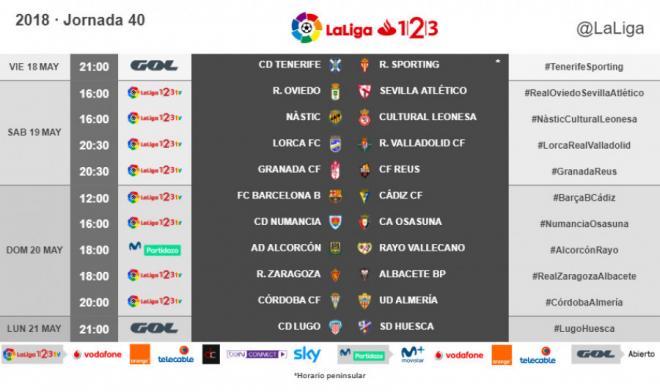 Así queda la jornada 40ª al completo.