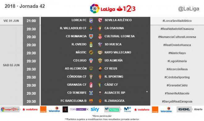 Horarios de la jornada 42 de LaLiga 1,2,3.