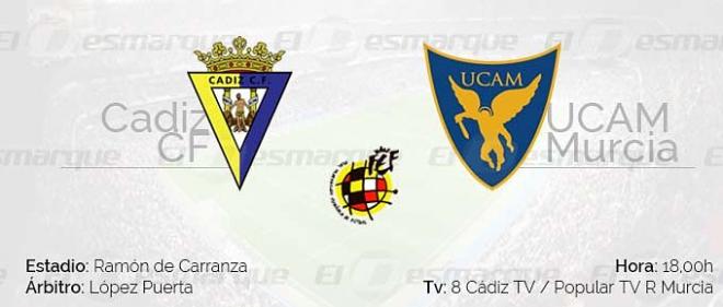 Previa del Cádiz-UCAM.