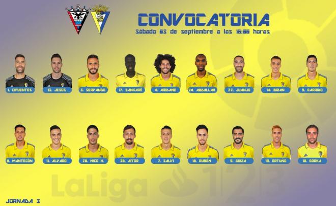 18 convocados ante el Mirandés (Foto: CCF).