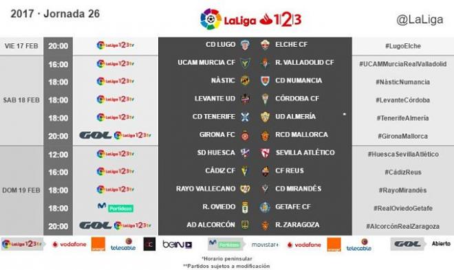 Horarios de la jornada 26 en Segunda.