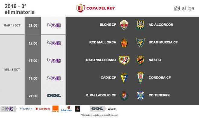 Horarios de la tercera eliminatoria de Copa (Foto: LaLiga).