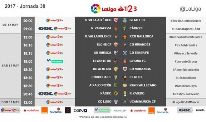 Horarios de la jornada 38.