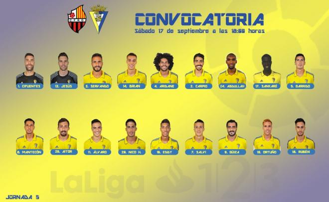 Los 18 convocados del Cádiz para medirse al Reus (Foto: CádizCF).