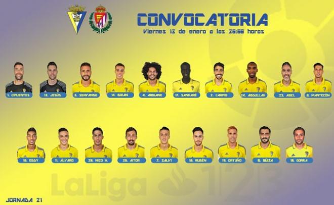 Lista de 19 convocados para recibir al Real Valladolid (Foto: CCF).