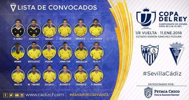 Lista de 18 jugadores convocados por el Cádiz (Foto: CCF).