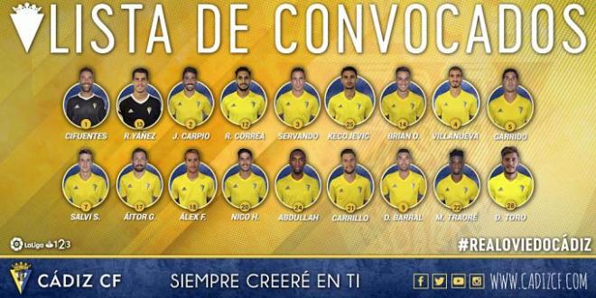 Los 18 convocados por Álvaro Cervera (Foto: CCF).