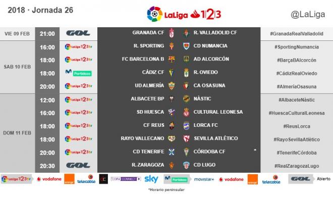 Horarios de la jornada 26 (Foto: LaLiga).