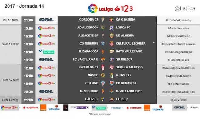 Horarios de la jornada 14 (Foto: LaLiga).