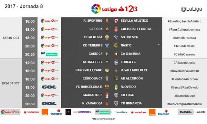 Horario de la octava jornada en Segunda división (Foto: LaLiga).