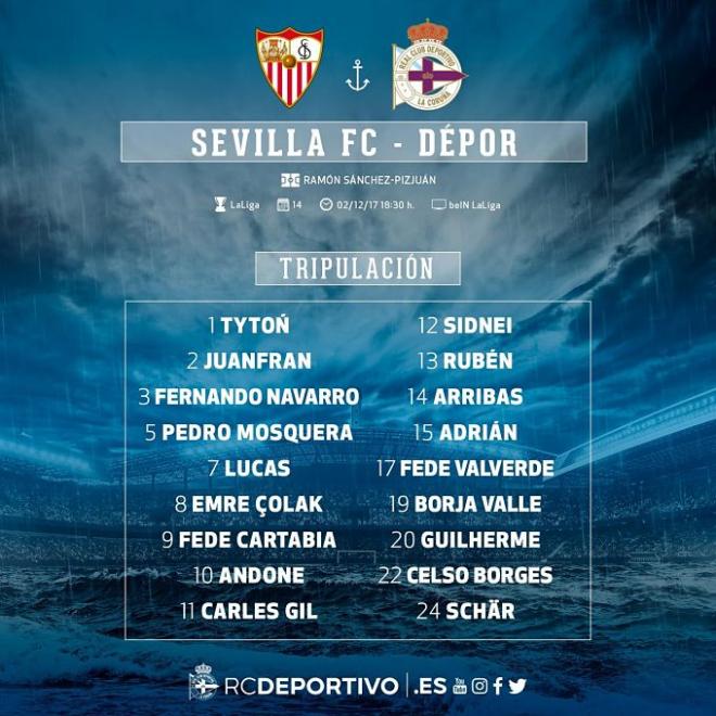 Lista de convocados del Dépor para enfrentarse al Sevilla (Foto: RCD).