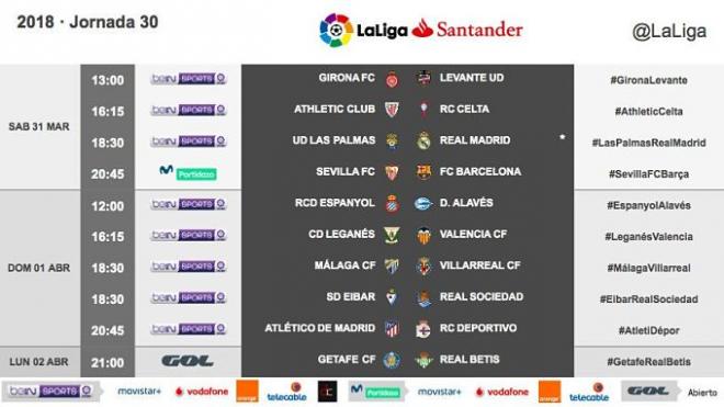 Horarios de la jornada 30 en Primera.