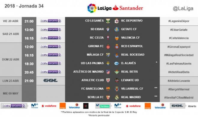 Horarios de la jornada 34 (Foto: LaLiga).