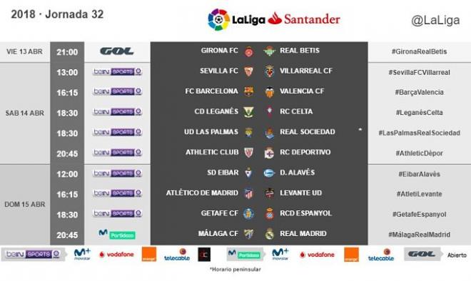 Horarios de la jornada 32 en Primera.