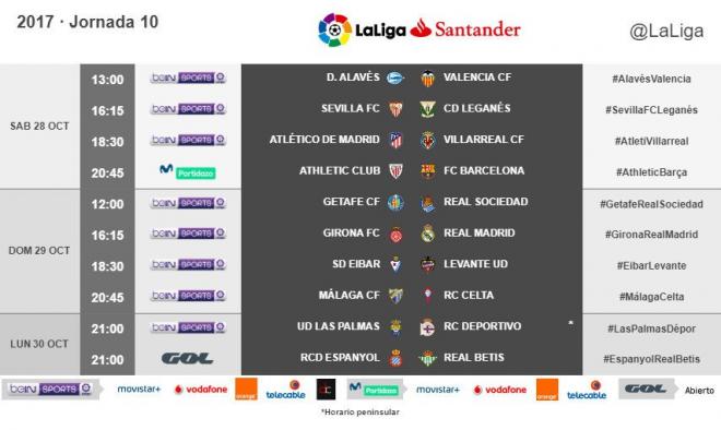 Horario del partido entre Las Palmas y Deportivo, jornada 10 (Foto: LaLiga).