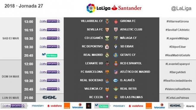 Horarios de la jornada 27 en Primera.