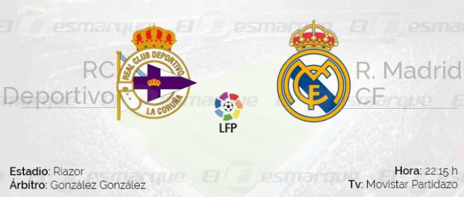 Previa Deportivo vs Real Madrid.