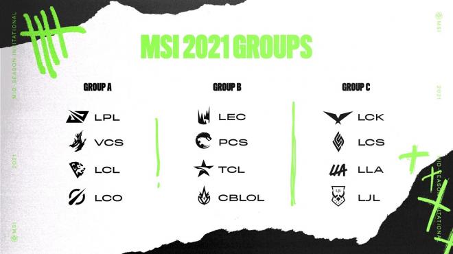Los grupos del MSI 2021
