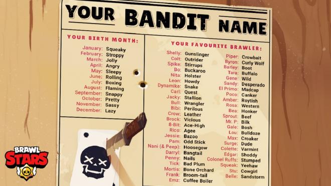 La lista de bandidos, en Brawl Stars