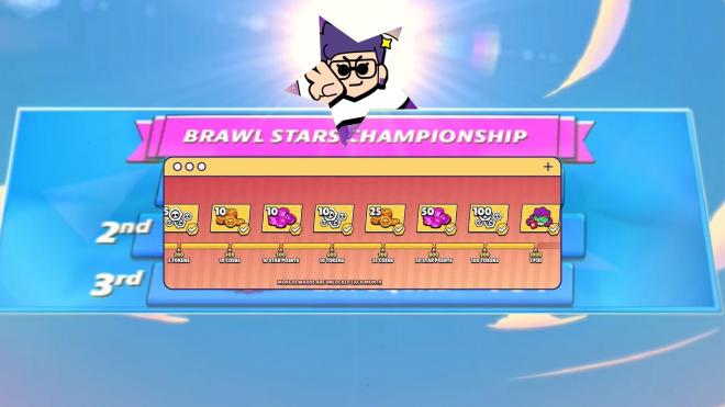 Las recompensas de la Brawl Stars Championship 2022