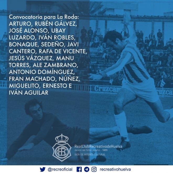 Lista de convocados para La Roda