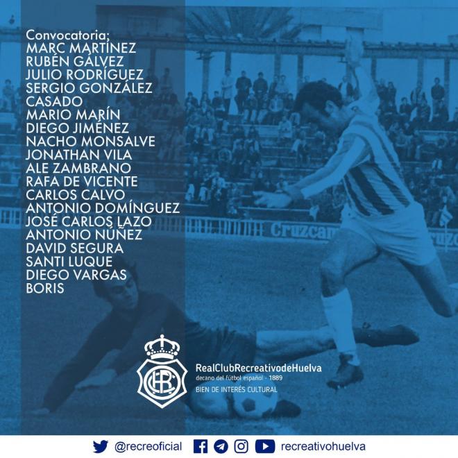 Lista de convocados ante el Real Murcia | @recreoficial