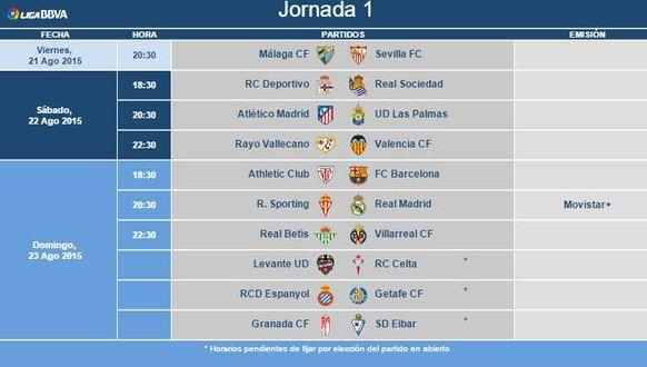 Los horarios confirmados de la primera jornada de Liga.